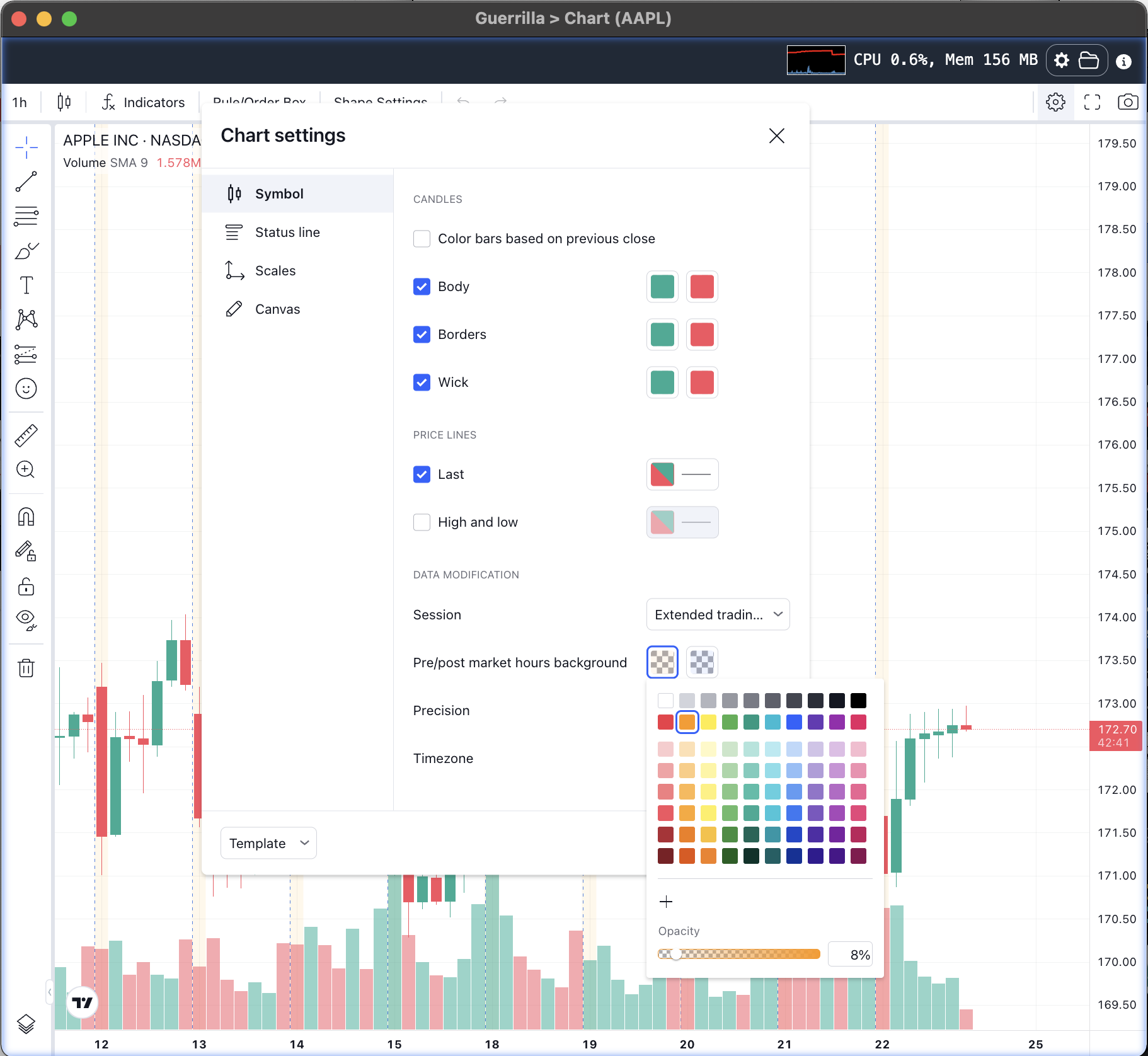 Chart Window