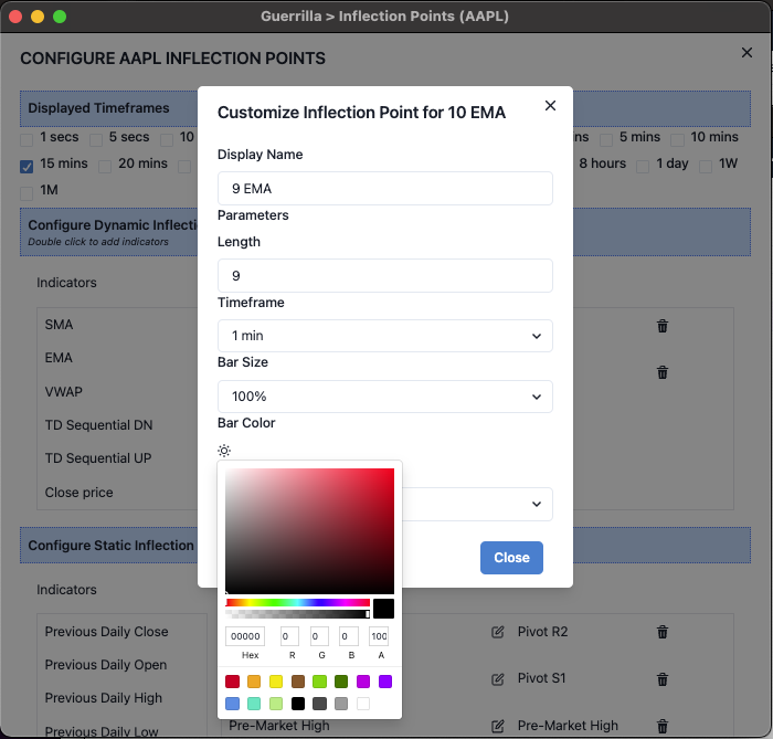 Inflection Points Configured