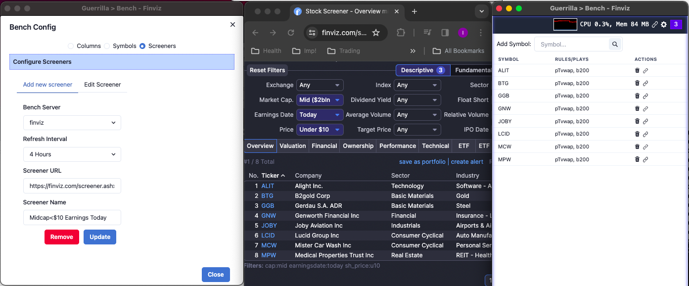 A Guerrilla Dynamic Bench fetching data from Finviz