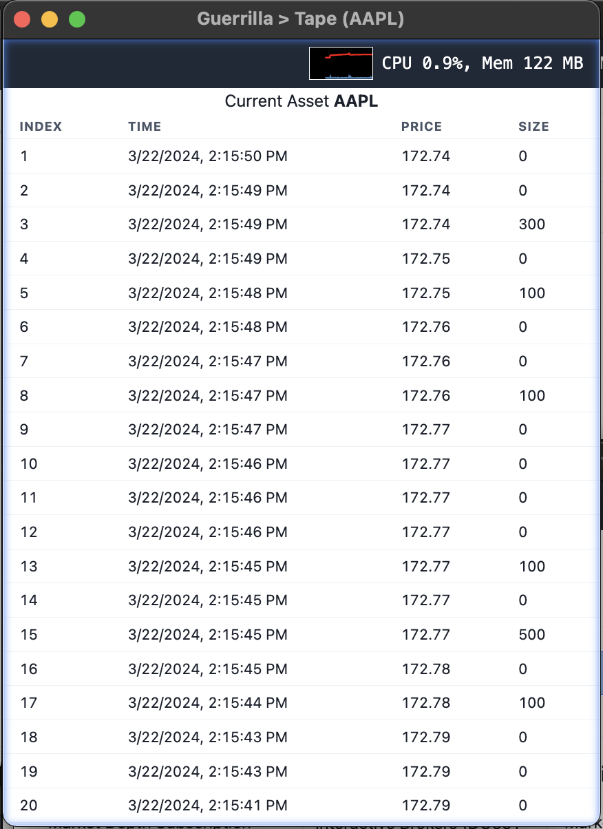 Time and Sales Window